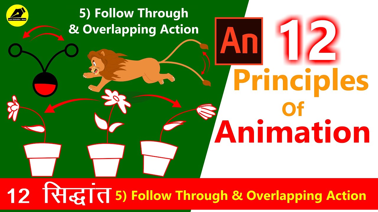 5) Staging |Which are the 12 principles of animation|12 Principles Of Animation|@LearnAnimationHindi