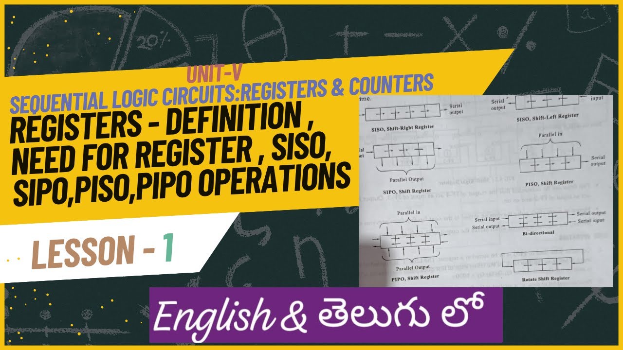 SISO,SIPO,PISO and PIPO OPERATIONS IN REGISTERS
