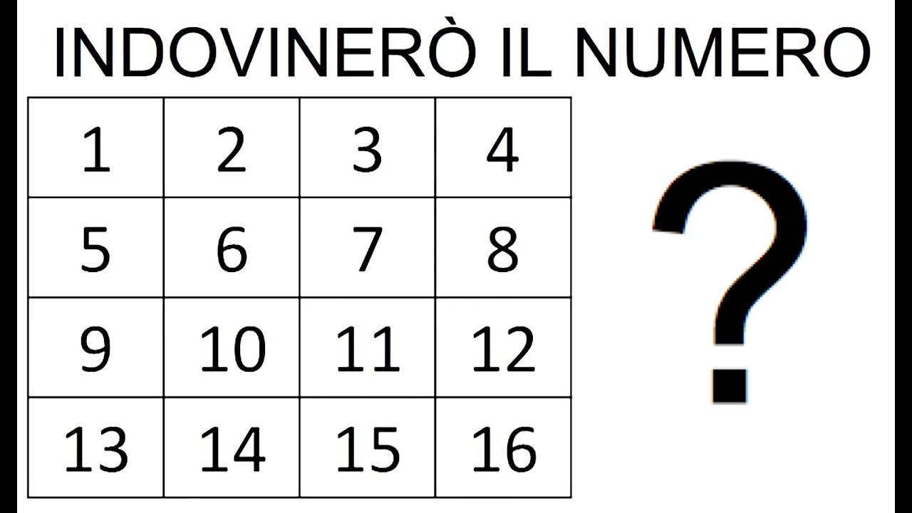 Indovinerò il NUMERO! Trucco/Calcolo Pazzesco - TRUCCO MATEMATICO INCREDIBILE - MAGIA