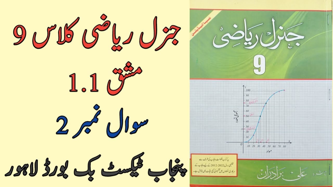 General Math Class 9 Chapter 1 Exercise 1.1 Question 2 | Class 9 Arts Maths Chapter 1 Exercise 1.1