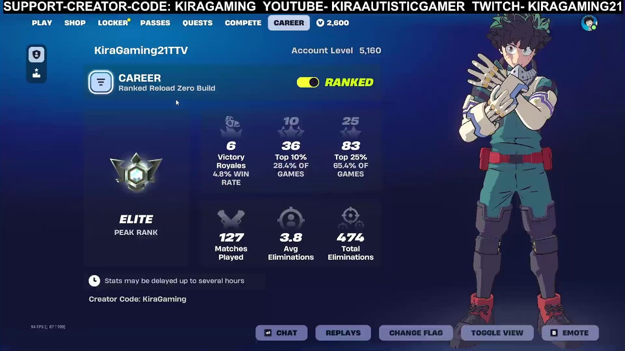 Wednesday Afternoon Fortnite Ranked Reload ZB Solo (let see how far I can get from streaming)