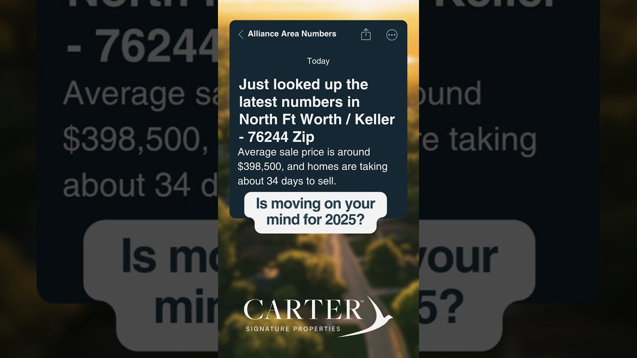 Keller TX Market Update 📊 | 76244 Homes Averaging $398,500! | Carter Signature Properties