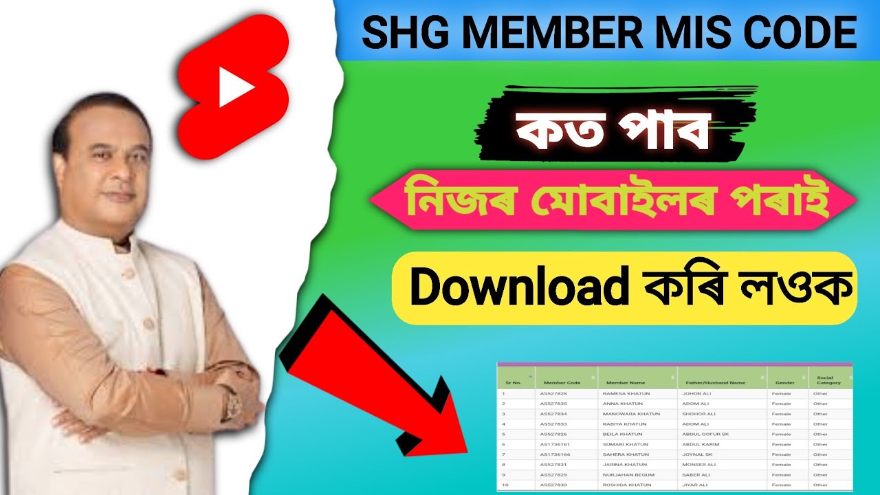 Member Mis Code | Shg Member Mis Code