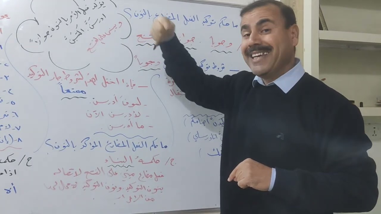أحكام توكيد الفعل المضارع بالنون 
