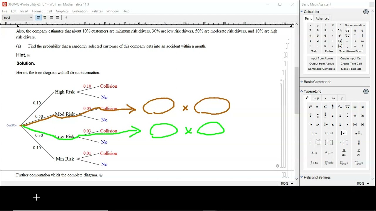 3680-03-2B Bayesian Analysis 1