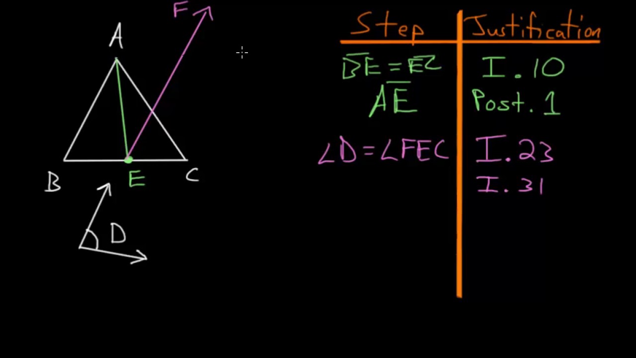 Euclid's Elements Book 1: Proposition 42, Constructing a Parallelogram