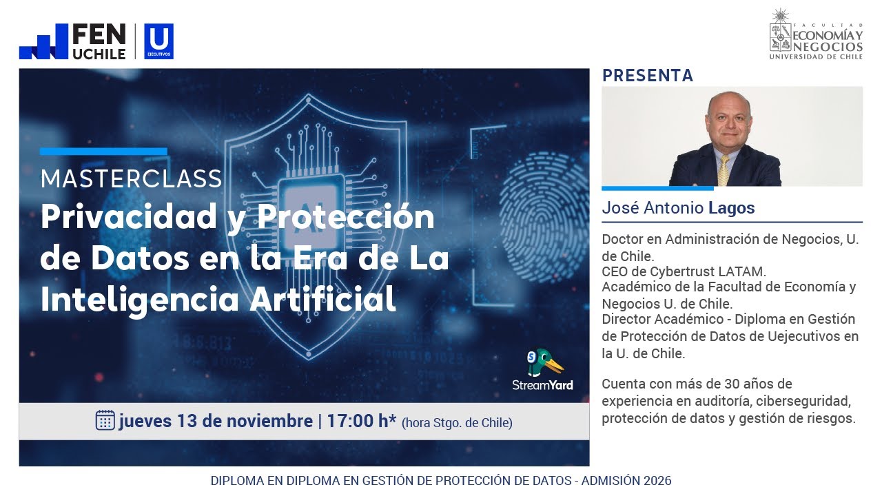 Privacidad y protección de datos en la era de la Inteligencia Artificial