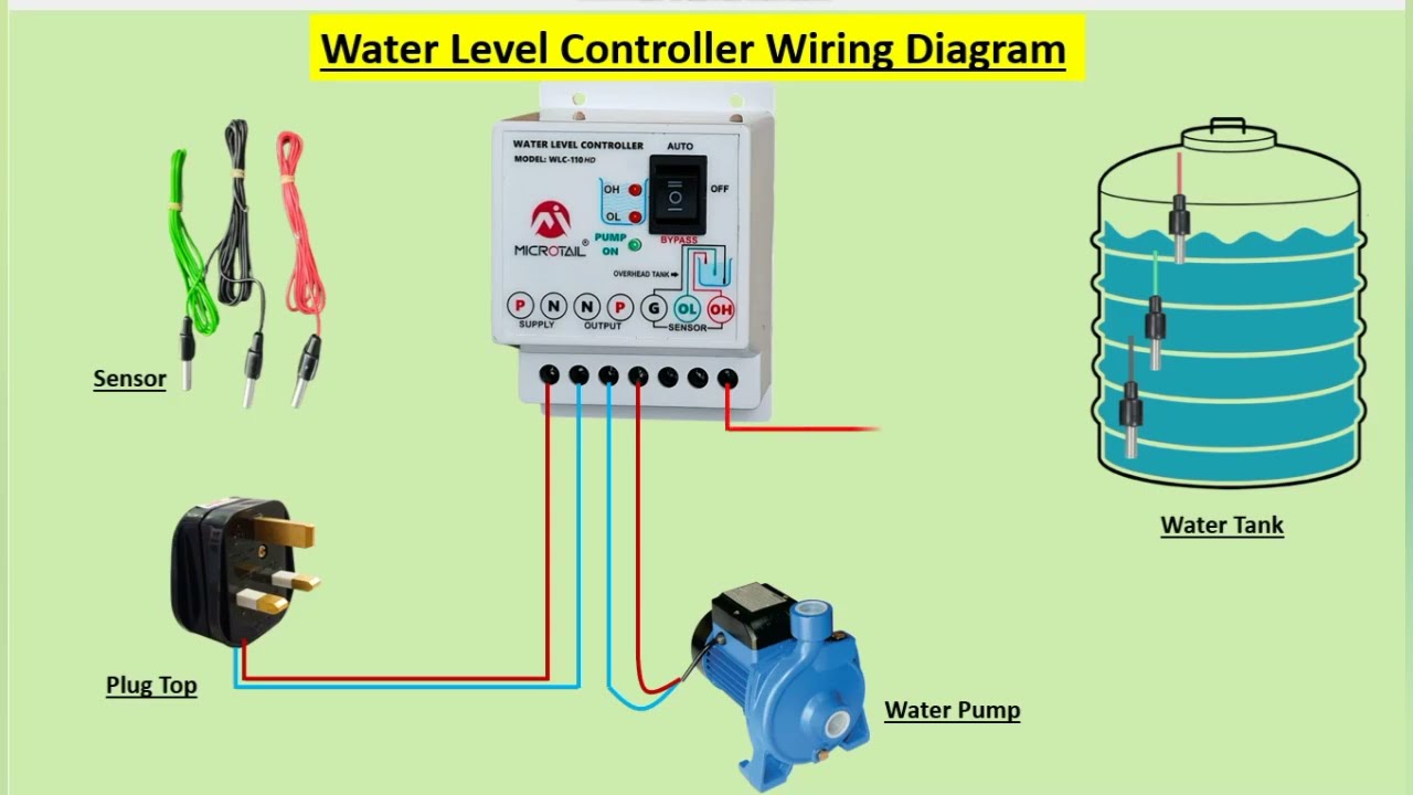 Fully automatic water level controller wiring diagram