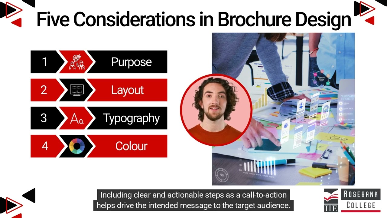 Explain visual hierarchy in brochure types (LU5/LO3)
