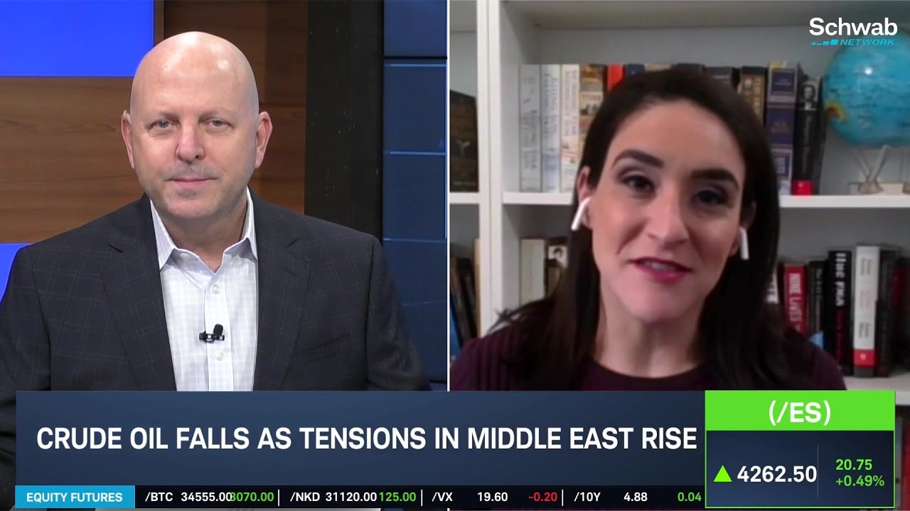 Crude Oil Price Risks: Macroeconomics & Geopolitics