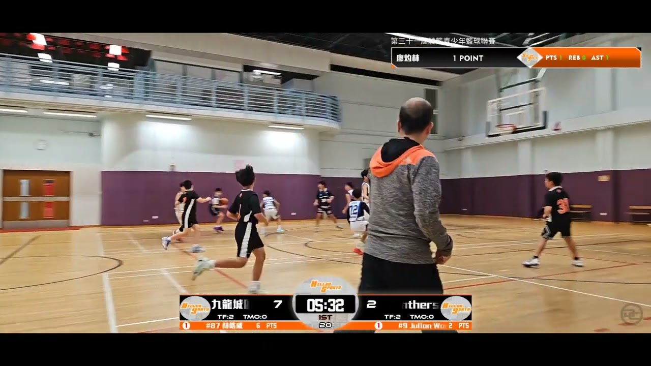 第三十一屆驍籃青少年籃球聯賽 18039 1