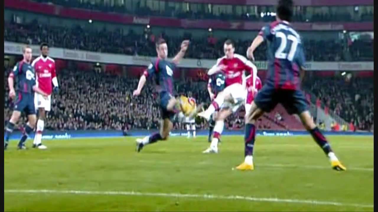 Current Arsenal Players - Fan Favourites