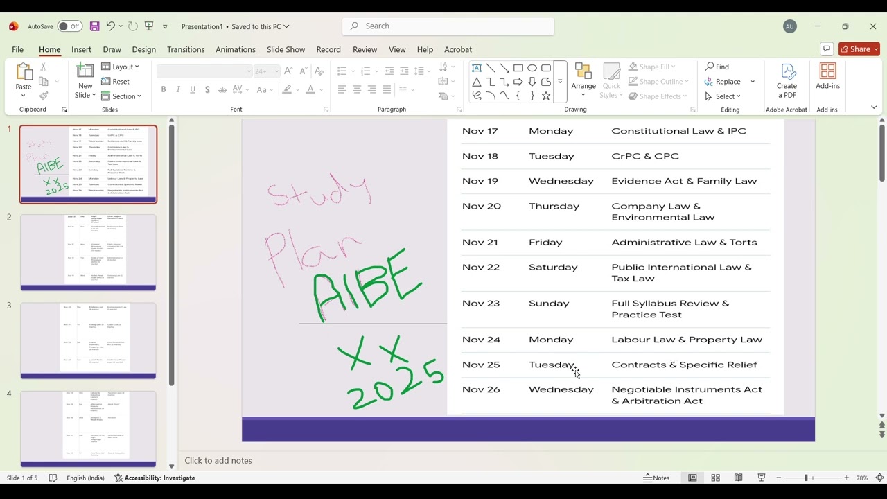 Short study plan AIBE