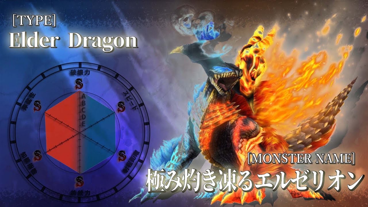 モンハン史上最強モンスターを30時間かけて倒した男【モンハンフロンティアZ(MHF-Z実況)】