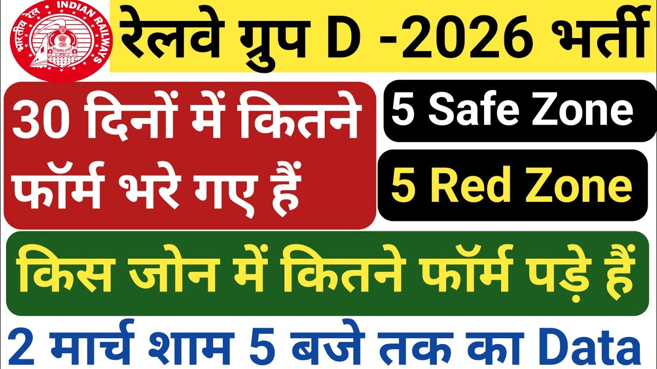 Railway Group D total form fill up today|| 5 Safe Zone|| 5 Danger Zone |किस Zone में कितने फॉर्म पड़े