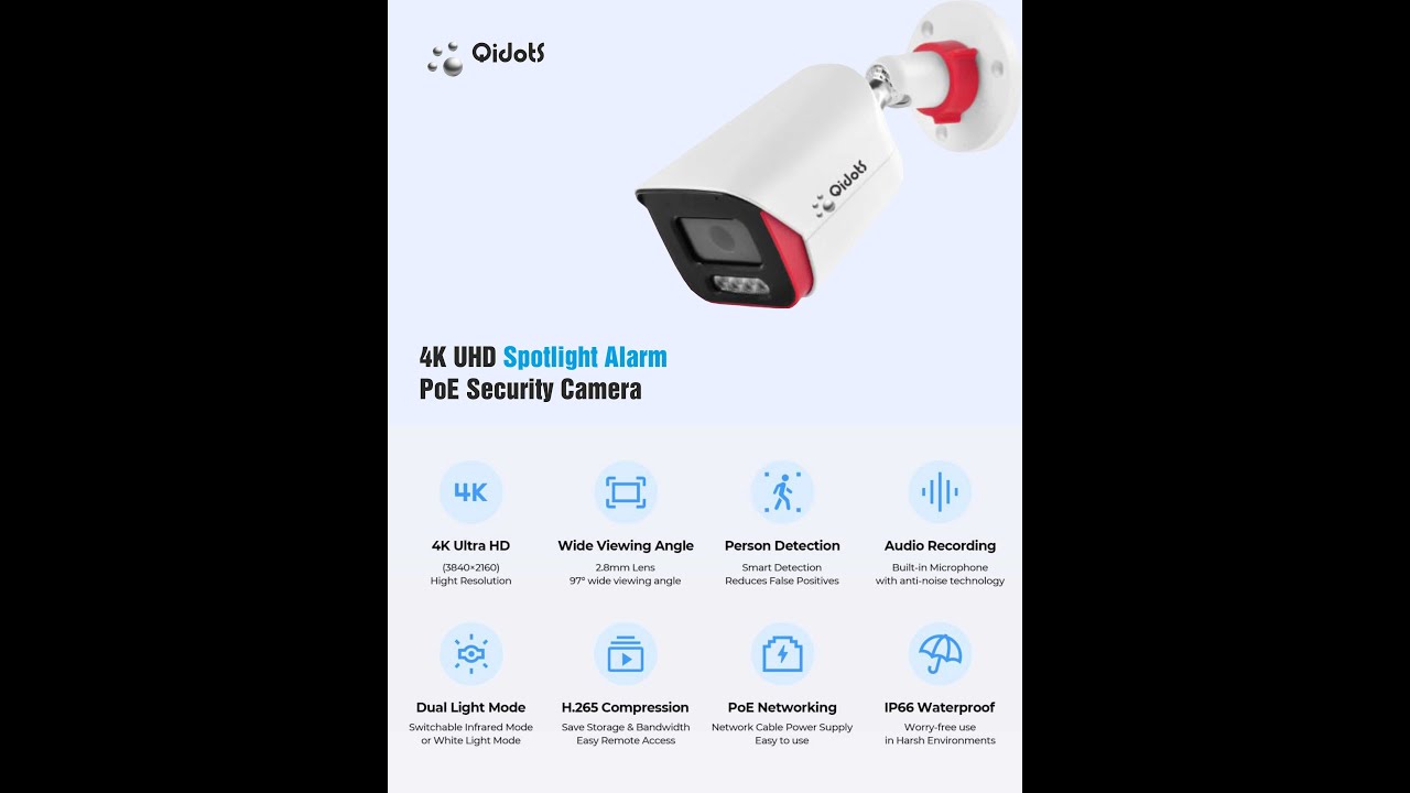 Qidots 4 Channel Kit