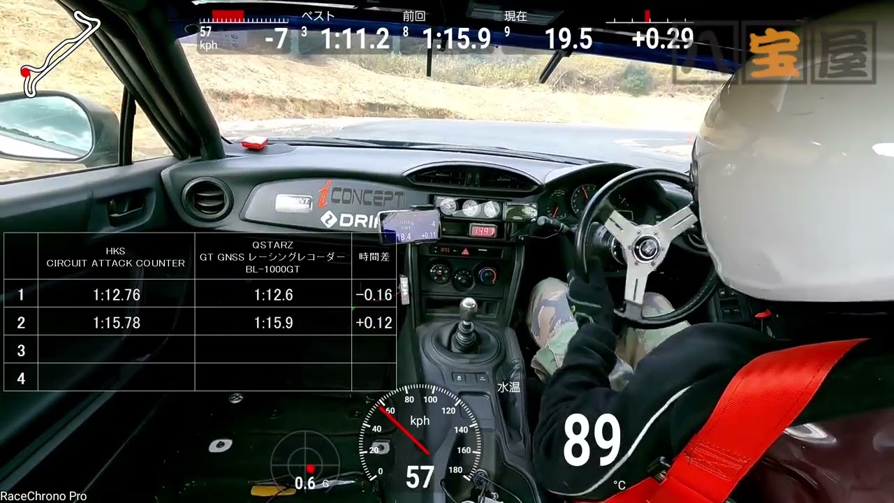 QSTARZ GT レーシングレコーダー BL-1000GT VS HKS サーキットアタックカウンター 比較 @鈴鹿ツインサーキット