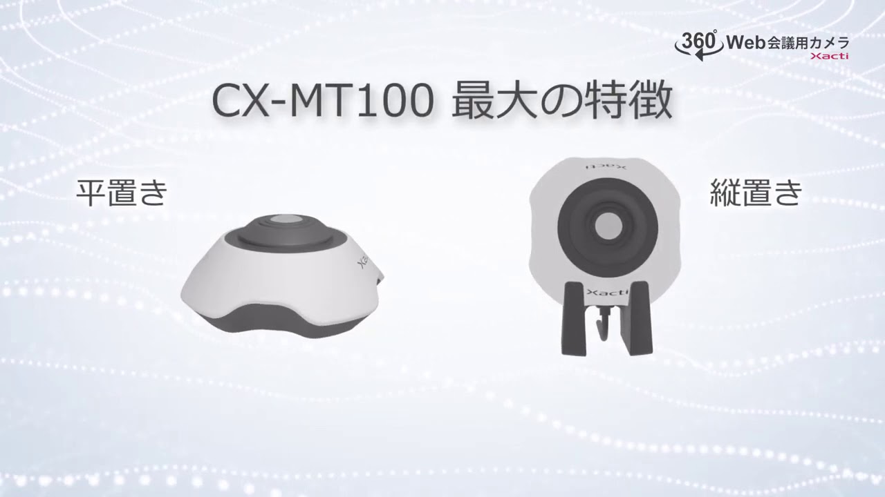 Xacti CX-MT100 360º Web Meeting Camera