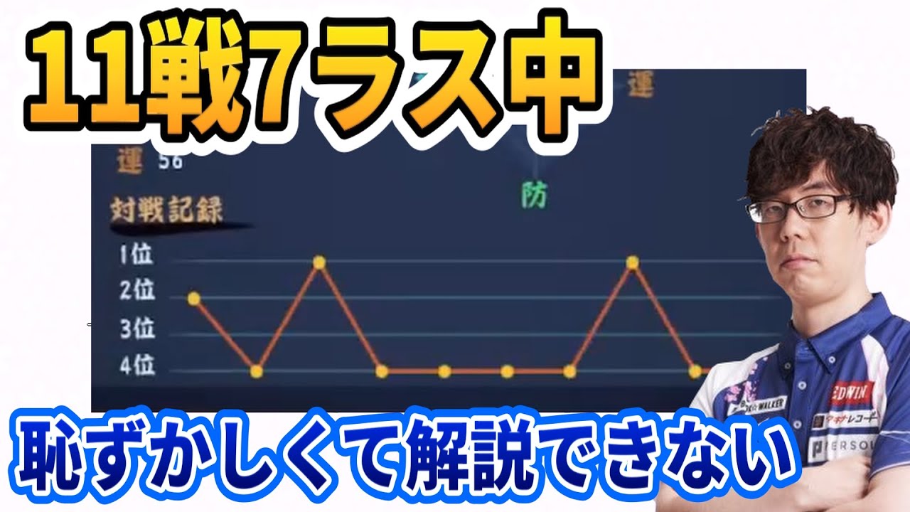 【11戦7ラス】雀魂でまったく勝てない渋川難波、ラス回避なるか？！