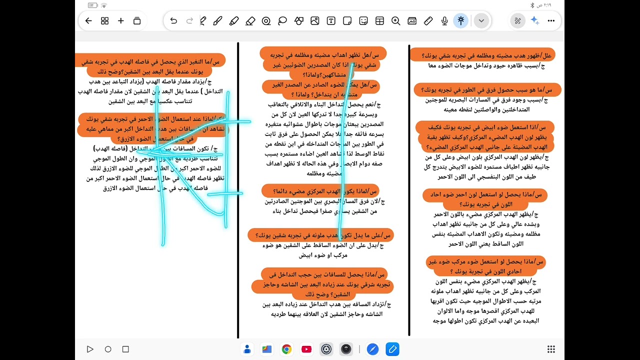 السادس العلمي/الفصل الخامس/البصريات الفيزيائية/ تكملة موضوع تجربة شقي يونك /المحاضرة 5