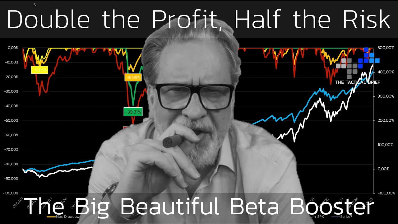 Удвойте прибыль, вдвое снизьте риск.