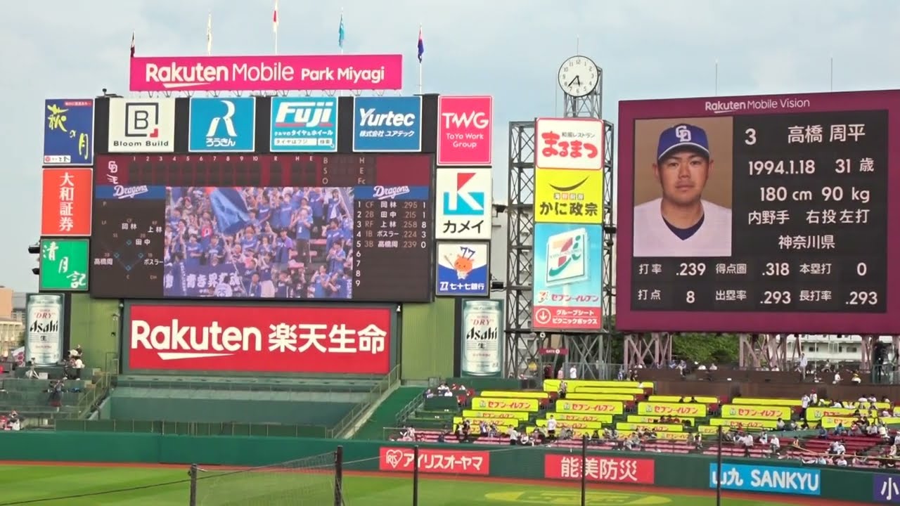 2025プロ野球 楽天×中日 第2回戦 スタメン発表