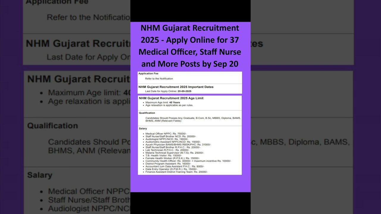 NHM Gujarat Recruitment 2025 - Apply Online for 37Medical Officer, Staff Nurse and More Posts