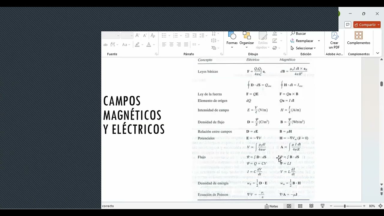 Clase de campos magnetostáticos