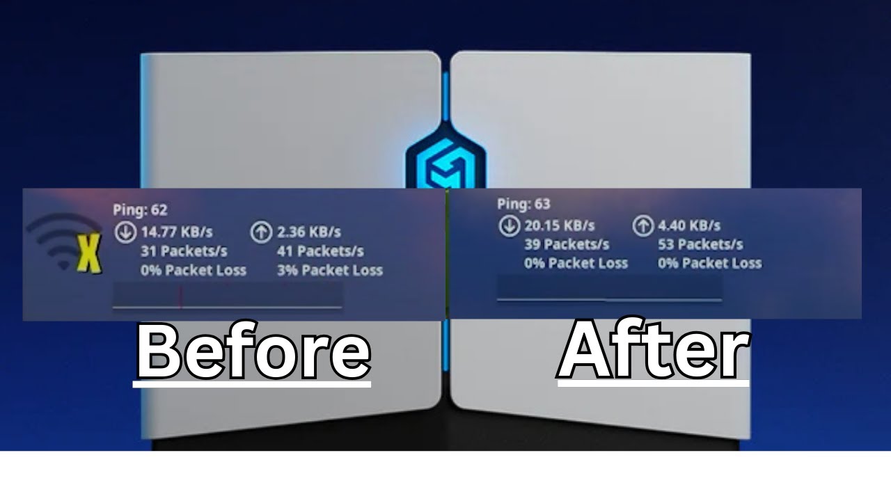 Do Gaming Routers Actually Work? (HyperEv Review)