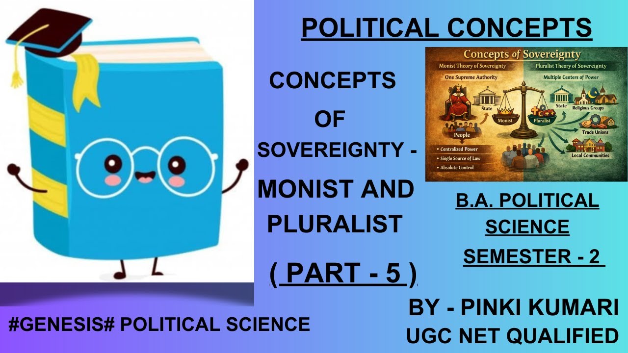 CONCEPTS OF SOVEREIGNTY - MONIST AND PLURALIST | PART - 5 | B.A. POLITICAL SCIENCE | SEMESTER - 2 |