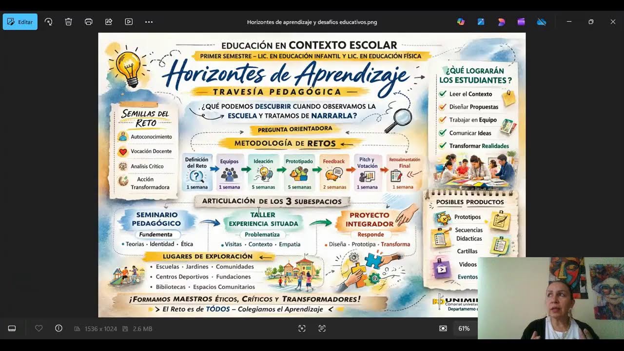 Reto 1 contextualización
