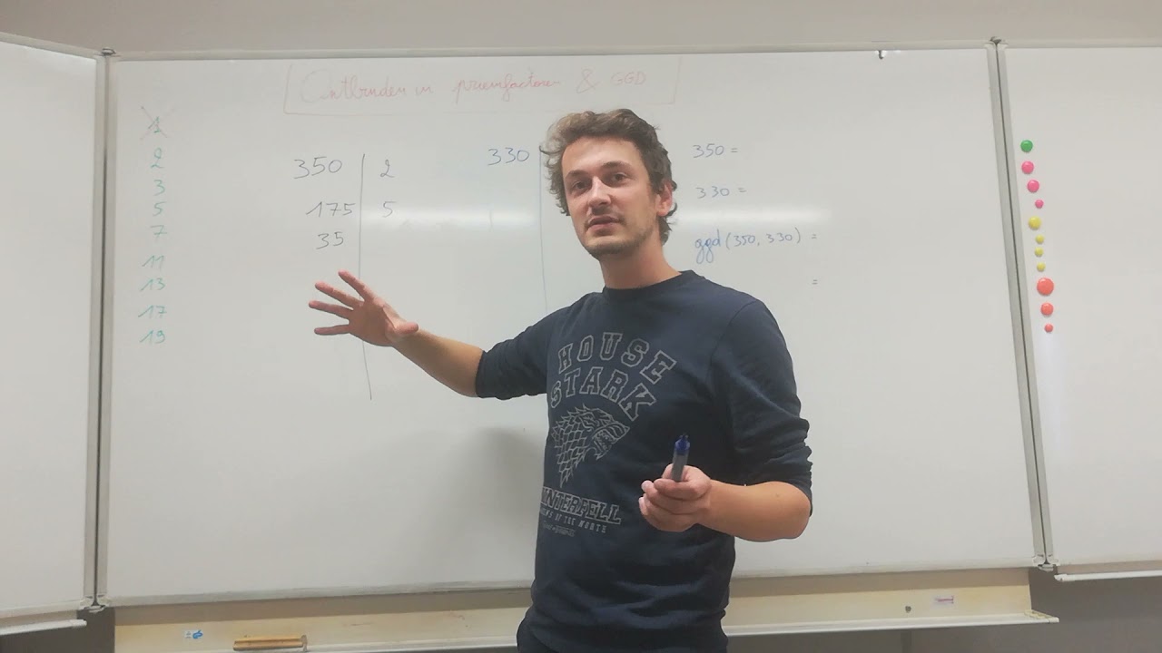 Ontbinden in Priemfactoren & ggd