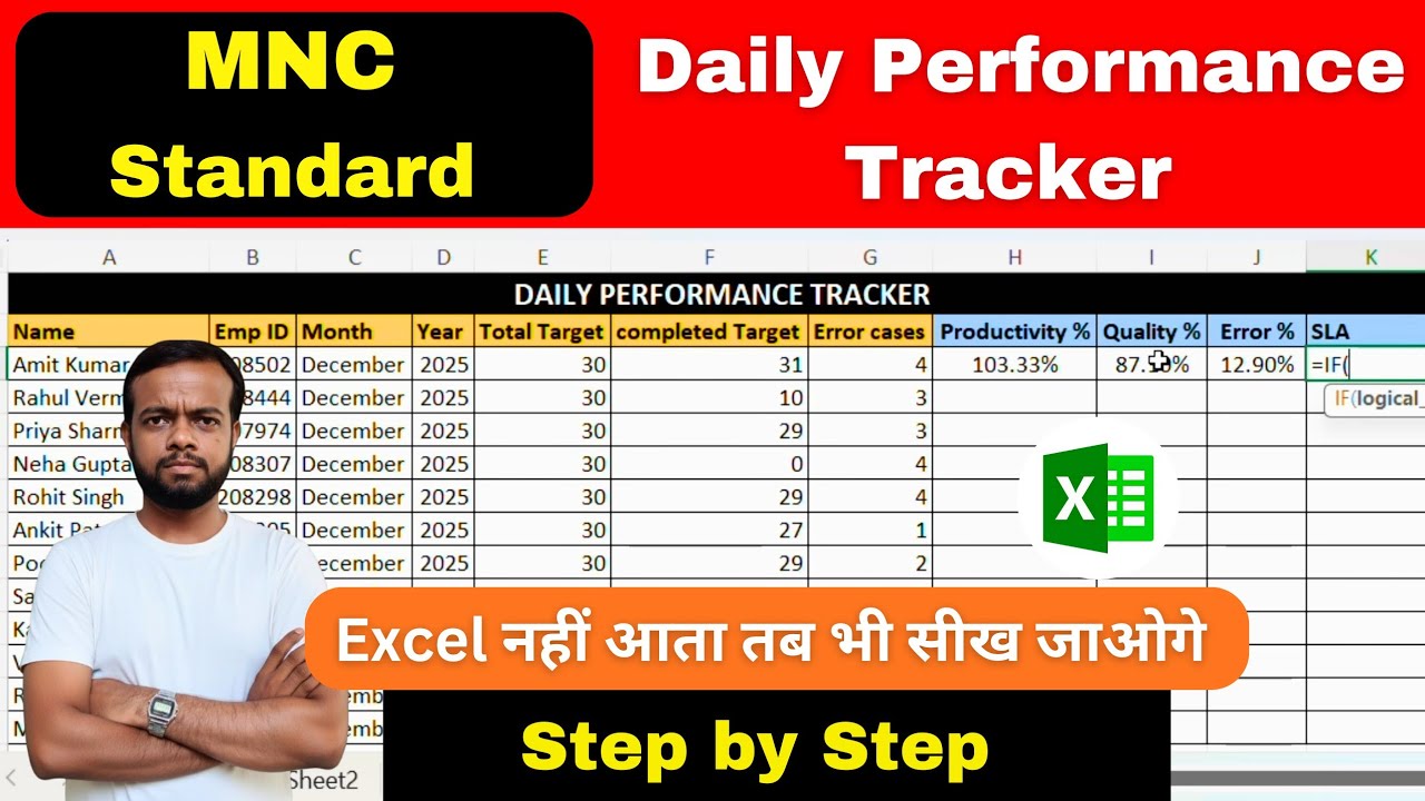 Daily MIS Performance Tracker in Excel ✅ MNC Standard Dashboard| Productivity, Quality, Error & SLA💯