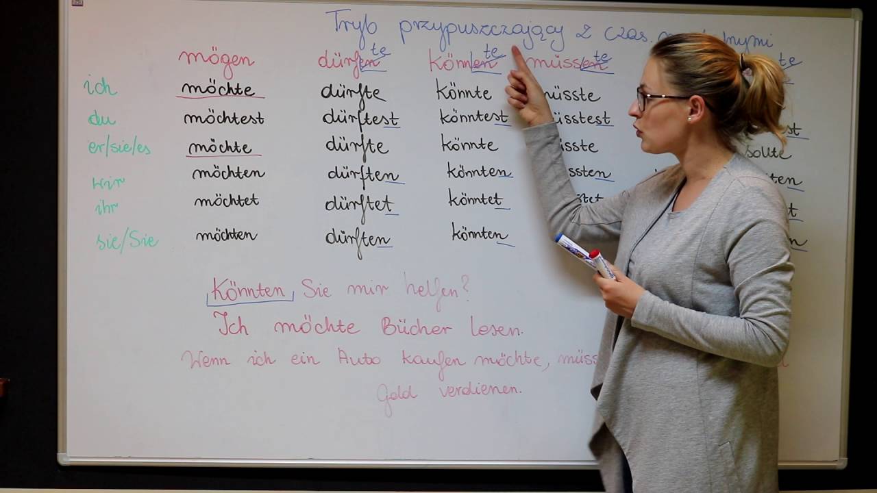 Tryb przypuszczający z czasownikami modalnymi