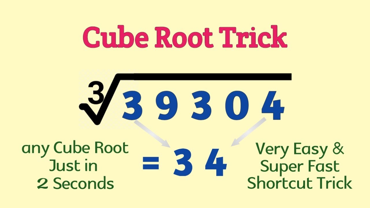 Cube Root Trick in Telugu Vedic Trick 9 || Root Maths Academy