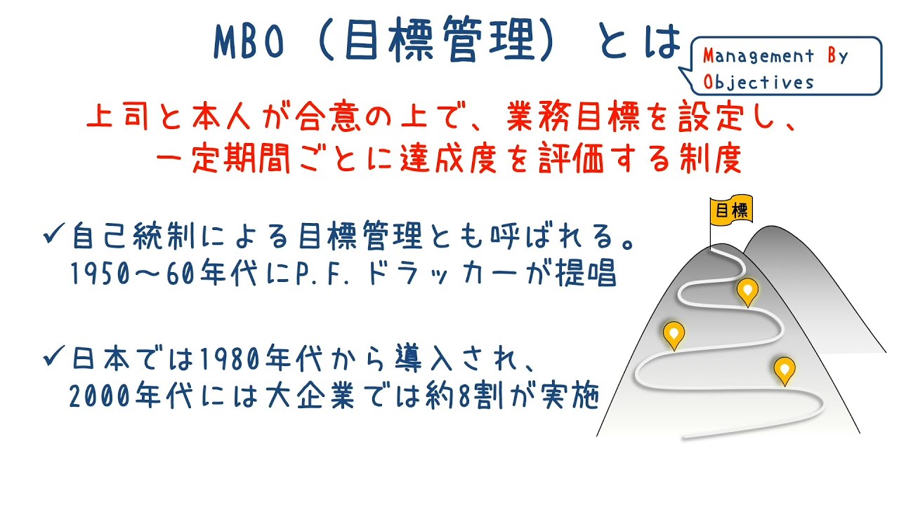 MBO(目標管理)の目的とは？運用の留意点とは？OKRとの違いは？