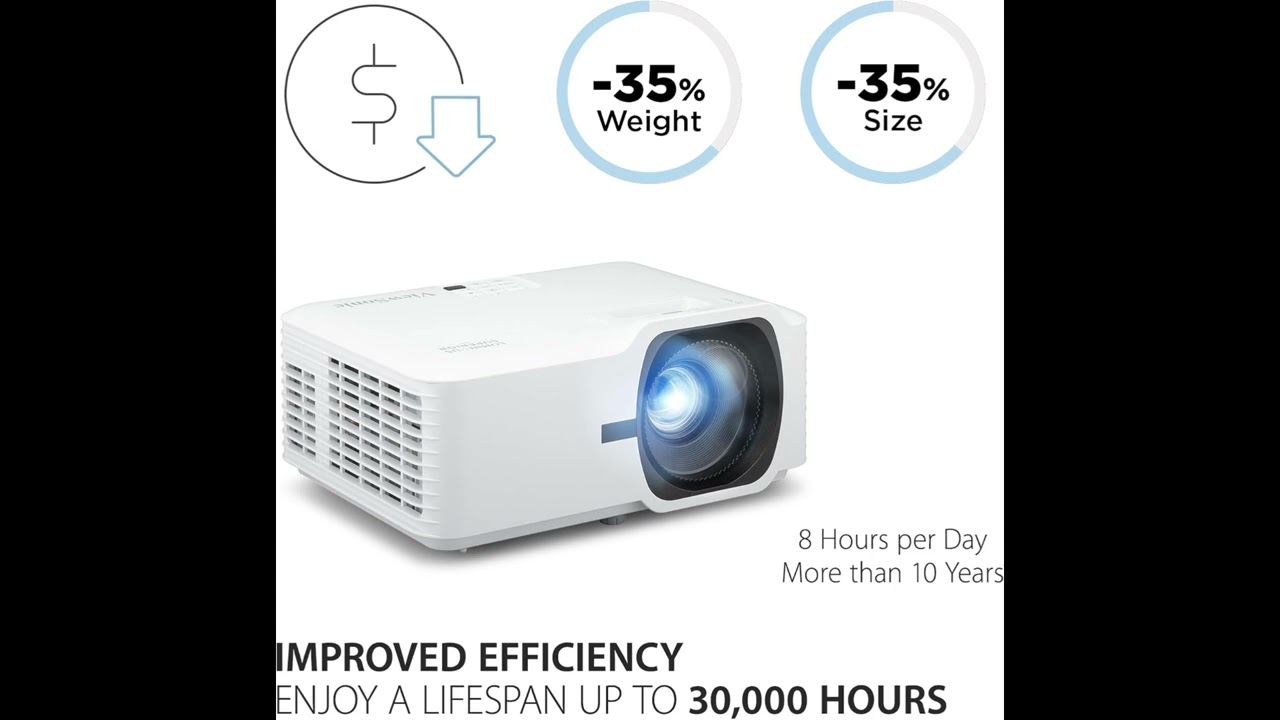 Brightest 1080p Laser Projector 2025 – ViewSonic LS740HD with Optical Zoom & Keystone