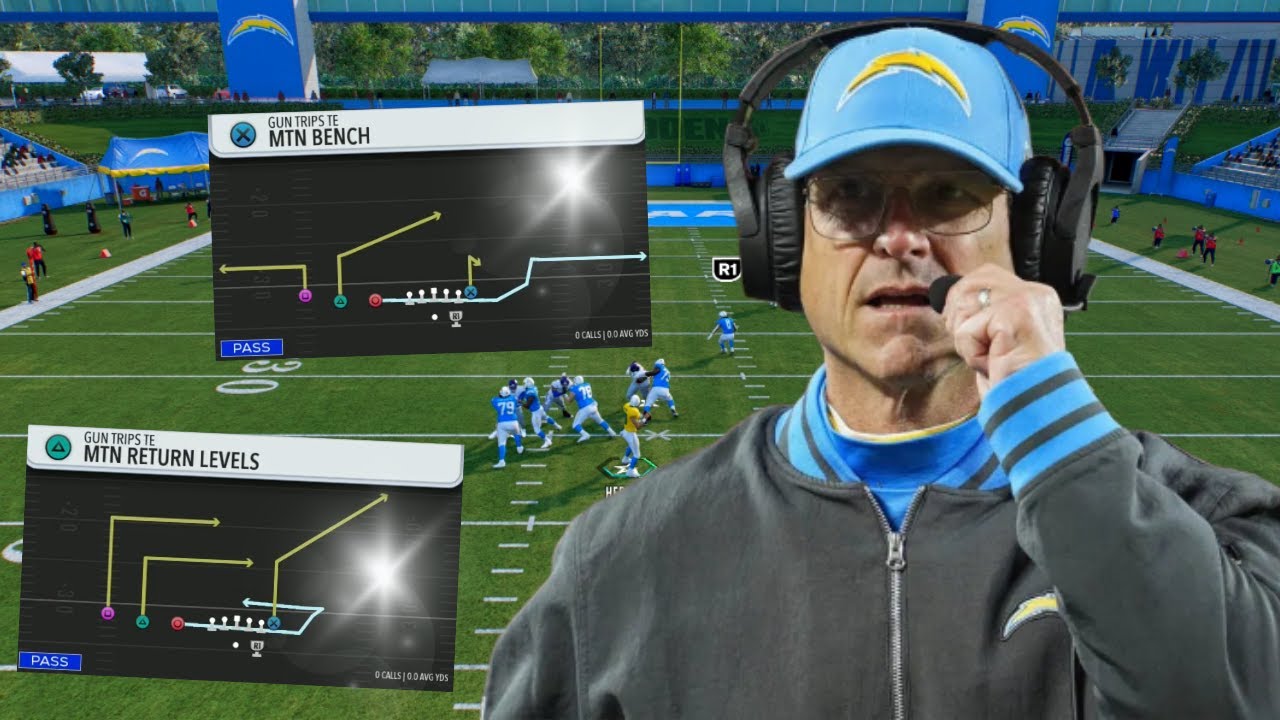 THIS OFFENSE IS UNBEATBALE IN MADDEN 26!