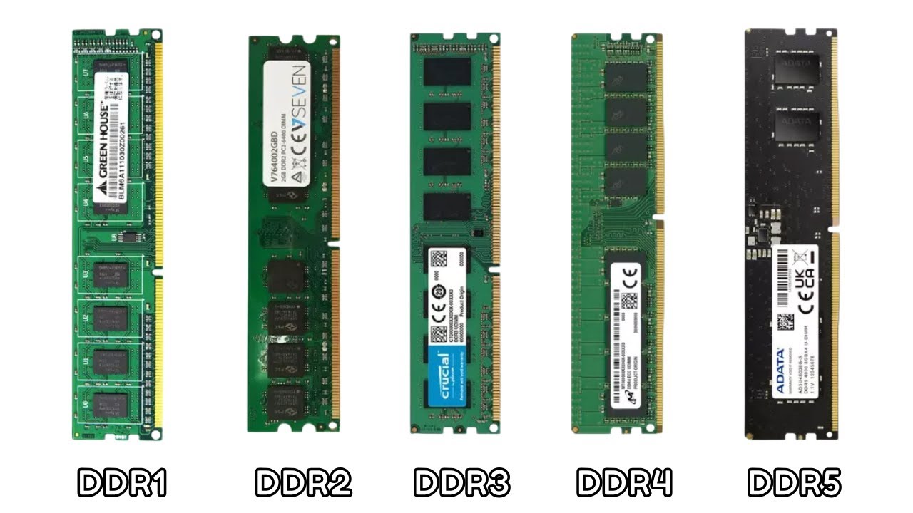 Every DDR RAM explained in 7 minutes