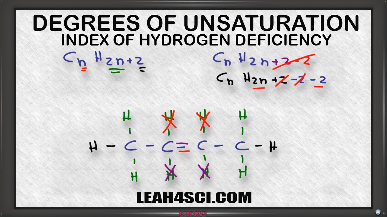 Degree of Unsaturation aka Index of Hydrogen Deficiency