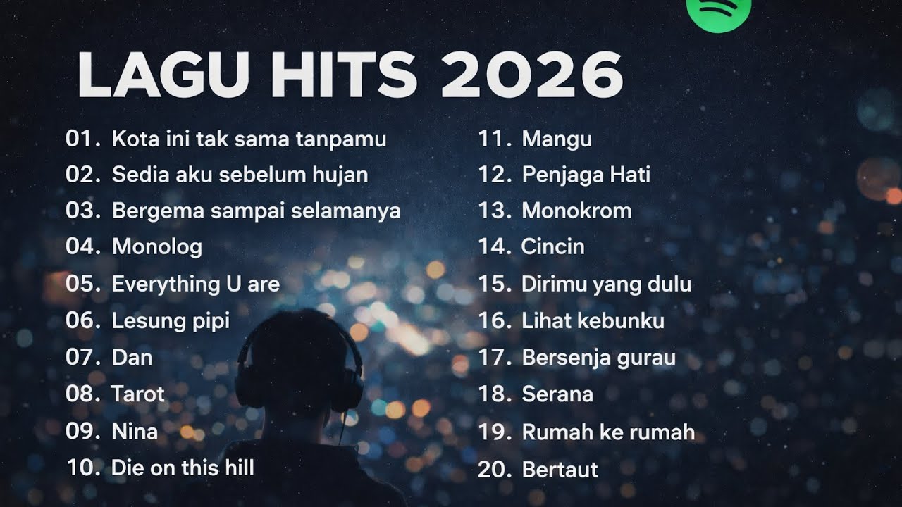 Top Hits Spotify Indonesia 2026 | Top SpotifyIndonesia 2026 | Lagu Hits Spotify 2026