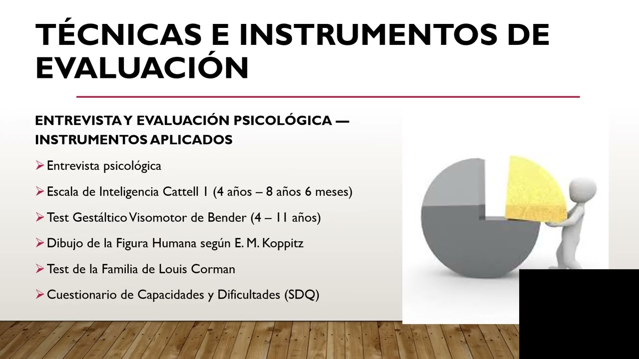 PA4EVALUACIÓN DIAGNÓSTICO E INFORME PSICOLÓGICO