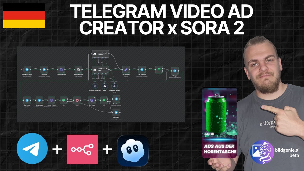 TELEGRAM x SORA 2 x n8n VIDEO ADS WORKFLOW TEMPLATE - WERBECLIPS MIT DEM HANDY GENERIEREN