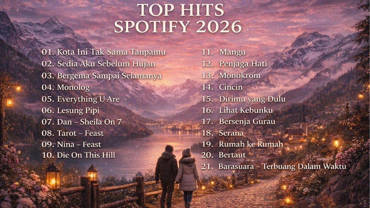 TOP HITS SPOTIFY 2026 | KUMPULAN LAGU TRENDING VIRAL TEMAN KERJA