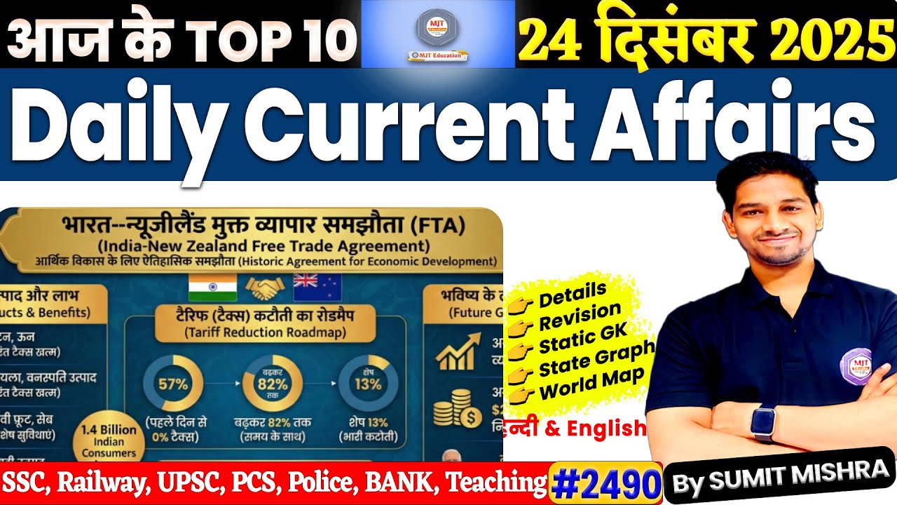 24 December 2025 Current Affairs | Daily Current Affairs 2025 | Today Current Affairs, MJT Education
