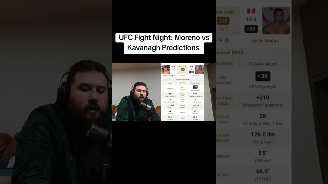 UFC Fight Night: Moreno vs Kavanagh Predictions 