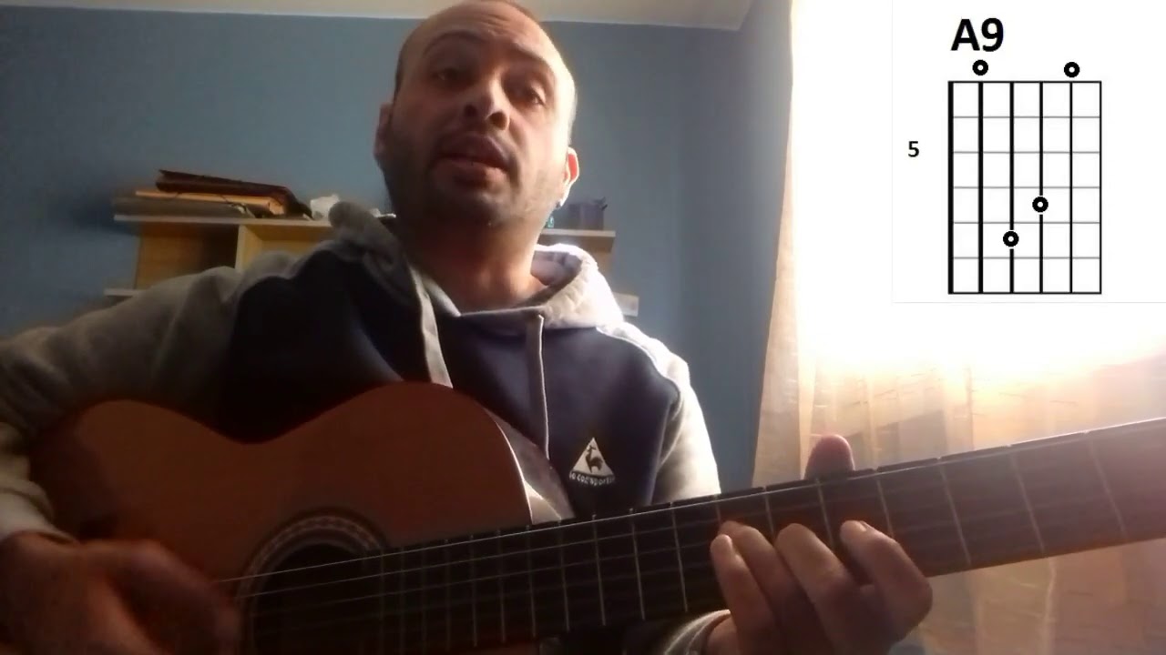 COLOMBINA - JAIME ROOS ,TUTORIAL (ACORDES)