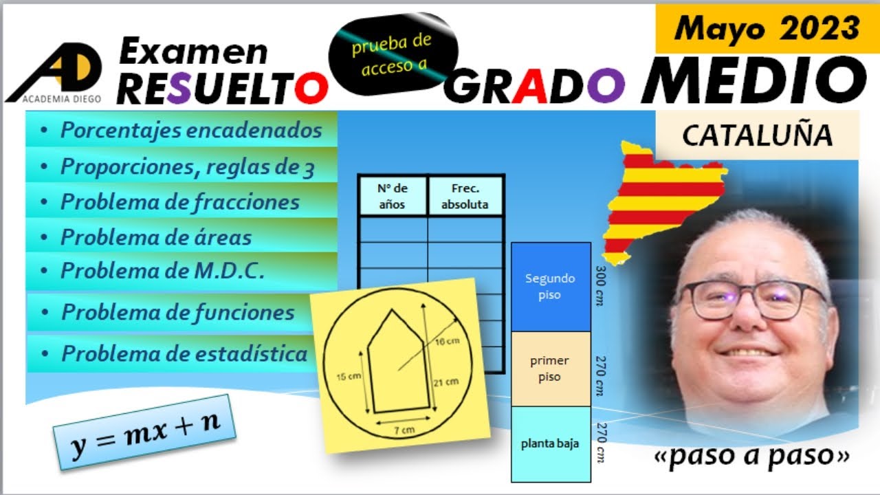 PRUEBA de ACCESO Grado MEDIO CATALUÑA MAYO 2023 @ACADEMIADIEGO