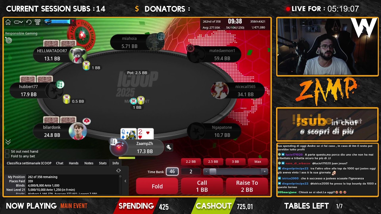 ICOOP MAIN EVENT 500KGTD + SUNDAY SCHEDULE| !wizard !stream