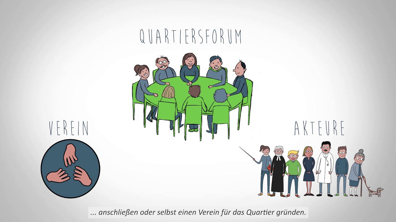Kleiner Leitfaden für die Quartiersentwicklung